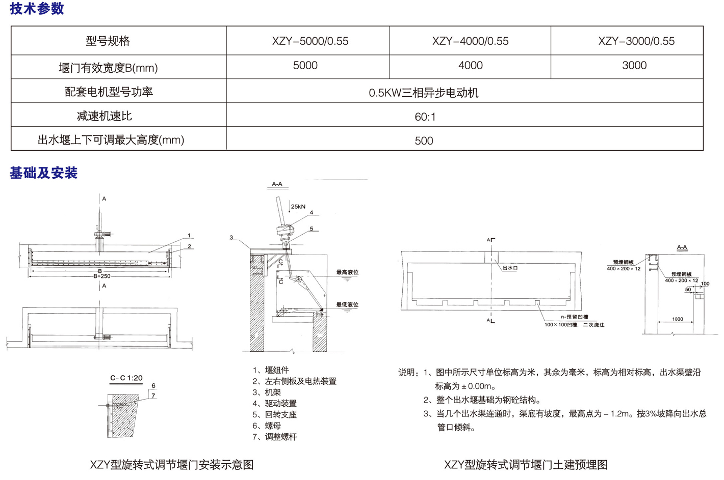 XZY型旋转式调节堰门